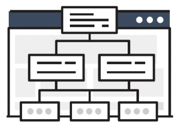 hyperlinks einer domain